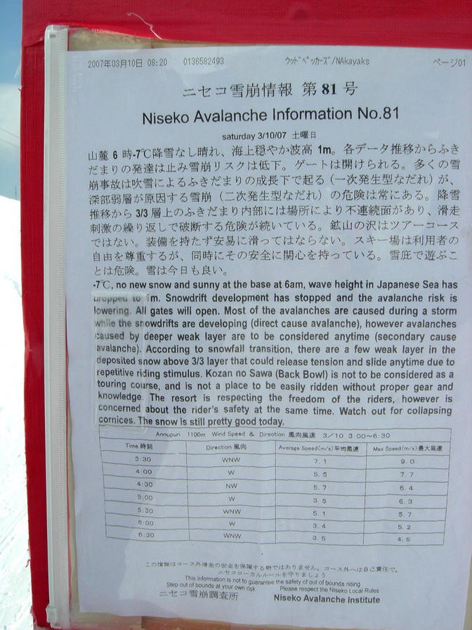 Avalanche Warning